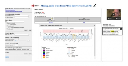 A screenshot of the MACPI interface showing an audiograph and a series of sort, search, and filter options